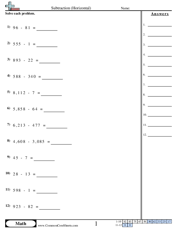 Subtraction Worksheets - Subtraction (Horizontal) worksheet